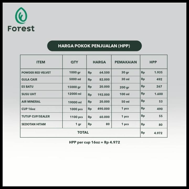 

Bubuk Minuman Red Velvet Powder - Forest Bubble Drink Original Best Seller