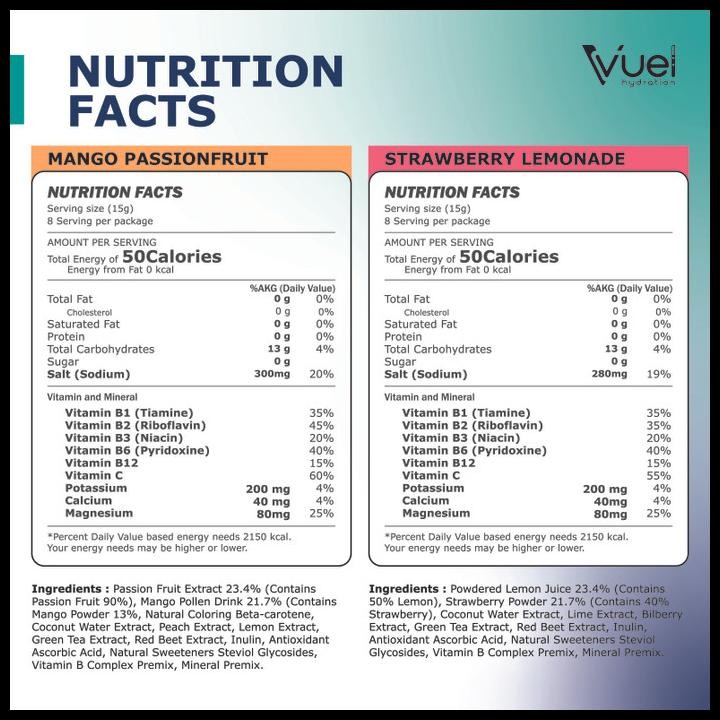 

Vuel Hydration Electrolytes Drink Mix Bundle - 16 Sachets/240G/2Box Original Best Seller
