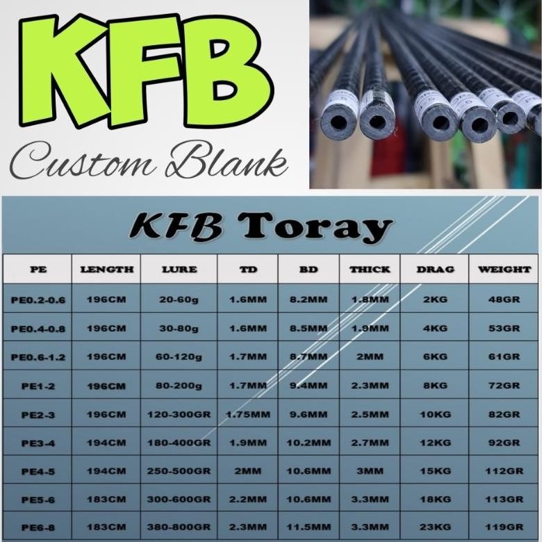 BLANK HOLLOW KFB XWRAP 2X LOOP