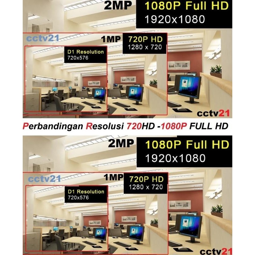 Promo Kamera / Cctv 2Mp Indoor / Colorvu Aquarius Full Color 24Jam Selalu Berwarna Harga Lagi Promo 