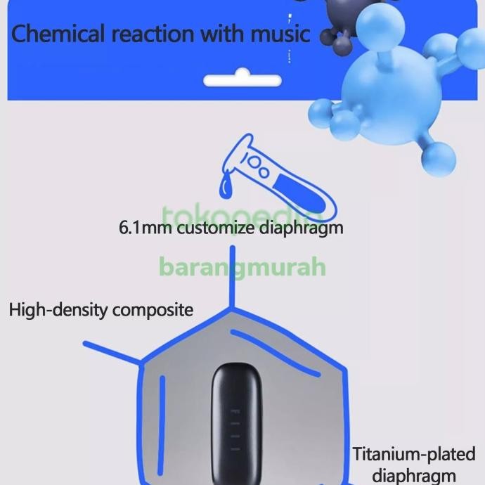 Promo Xiaomi Tws Fiil T2 Pro Bluetooth 5.2 Ipx5 Anc 37Db Low Latency 7H