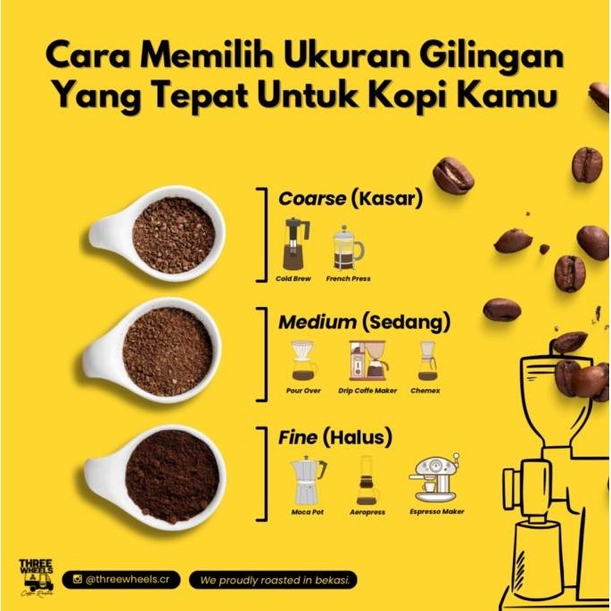 

Promo Kopi Arabika Mangalayang Typica Washed