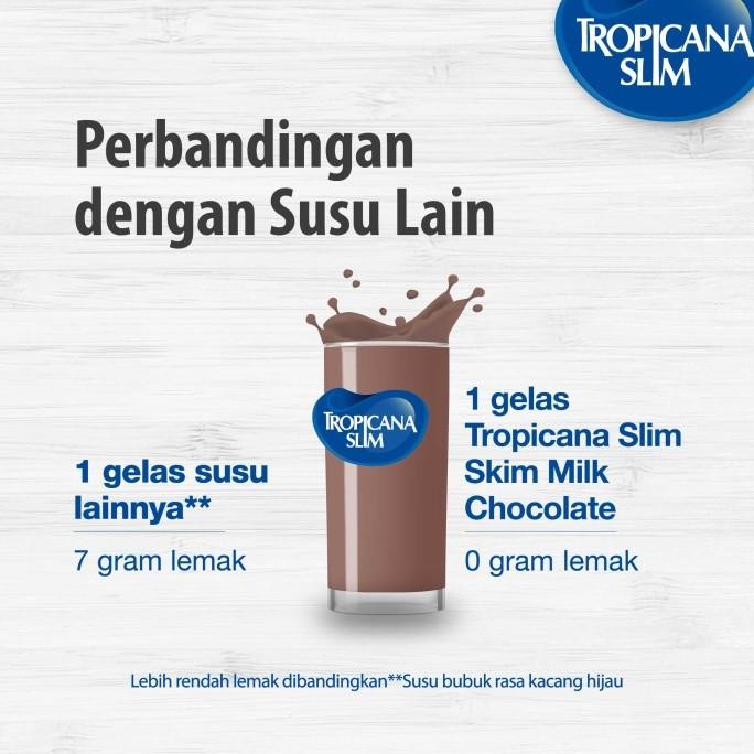 

Promo Tropicana Slim Skim Milk Chocolate 500Gr - Susu Turunkan Kolesterol