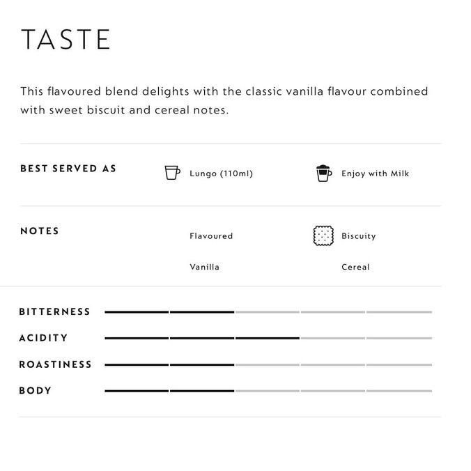 

Murah Nespresso Barista Creations Vaniglia Flavoured Coffee Capsule