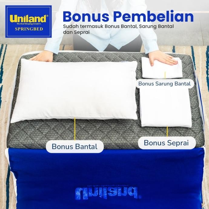 Uniland Somni Kasur Lipat Tiga 90x180 - Busa / Gulung / Lantai Piknik