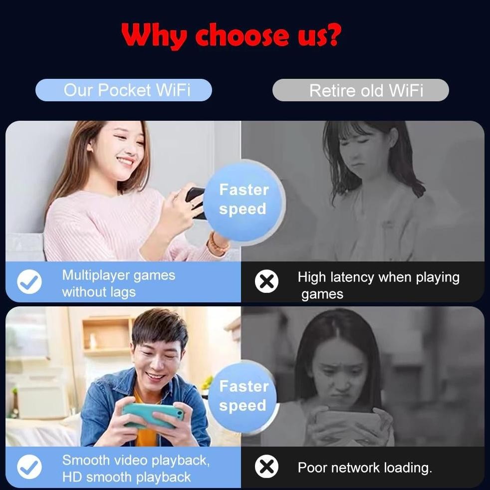 Mifi Modem Wifi 4G 150 Mbps Modem Wifi 4G Lte Wifi Modem Kecepatan Tinggi Untuk Pc Laptop Ponselsel 