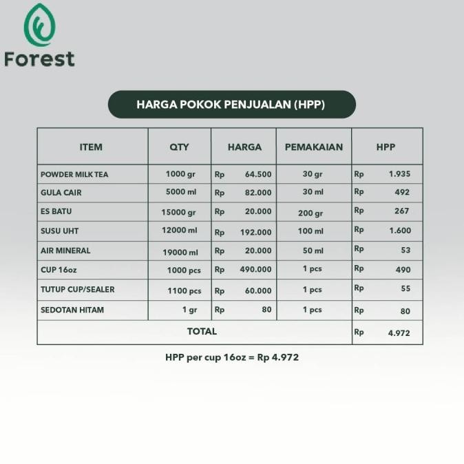 

Spesial Promo/ Bubuk Minuman Milk Tea Powder - Forest Bubble Drink [Terlaris/Terbaru/Recommended]