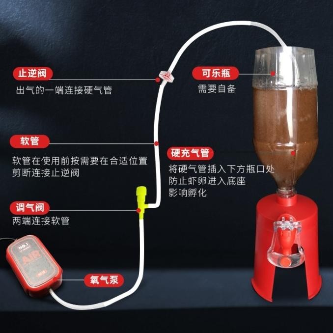 ALAT TETAS ARTEMIA ALAT | PAKET KULTUR ARTEMIA