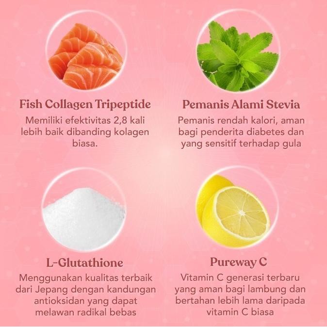 [Ready/Spesial] Byt Colla 8 Sachet - Kolagen / Collagen Tripeptide [Terlaris/Terbaru/Recommended]