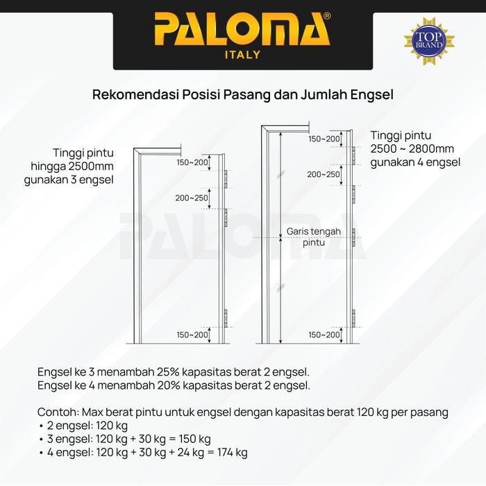 Paloma Engsel Tanam Invisible Concealed Hinge Pintu Jendela Ihp 81 Original Dan Terpercaya