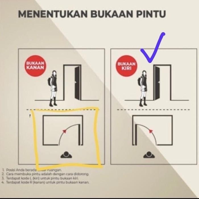 Pintu Upvc Panel / 1/4 Kaca / Kaca 8 Ukuran 70X200 Komplit Kusen Engsel Handel Original Dan Terperca