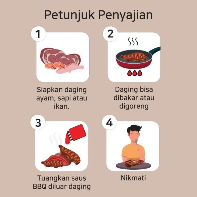 

Saus BBQ korea 1Kg / Sauce daging BBQ STEAK. LL