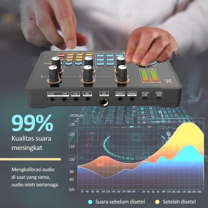 NEW Bonkyo V80 Sound card Bluetooth Mixer Audio Langsung untuk Karaoke Langsung