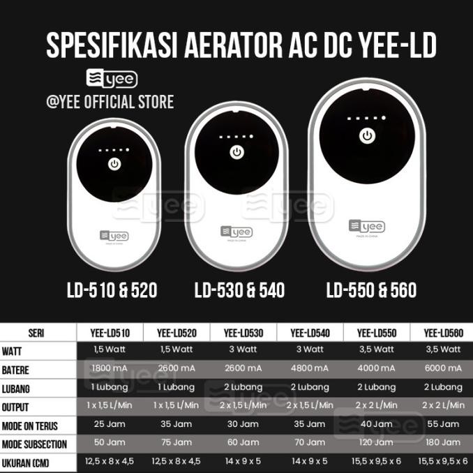 DISKON YEE - SILENT AERATOR AC DC / AERATOR ACDC / AERATOR BATERAI CHARGER / AERATOR BATERE / AERATO