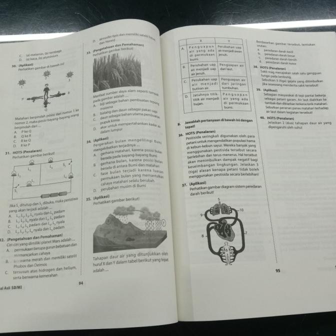 [[ DOBY / BUKU LATIHAN BANK SOAL UJIAN SEKOLAH UN KELAS 6 SD PEMBAHASAN 2022 BEST SELLER