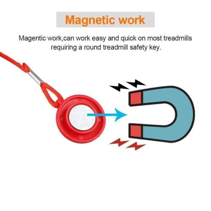 Kunci Treadmill Magnet Treadmill Safety Key Safety Key Treadmill Kinetic  Treadmill Safety Key Untuk