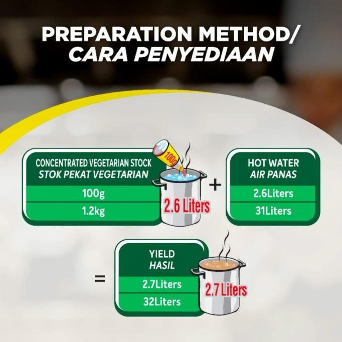 

Terbaru Maggie Chicken Stock 1.200ml