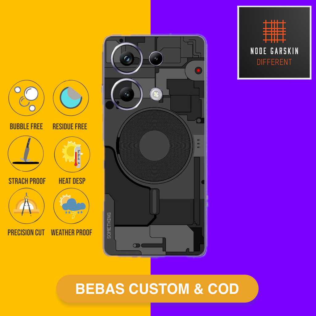 

Get2pcs Poco M6 Pro Garskin Casing Motif Dan Bisa Custom Bayar Ditempat