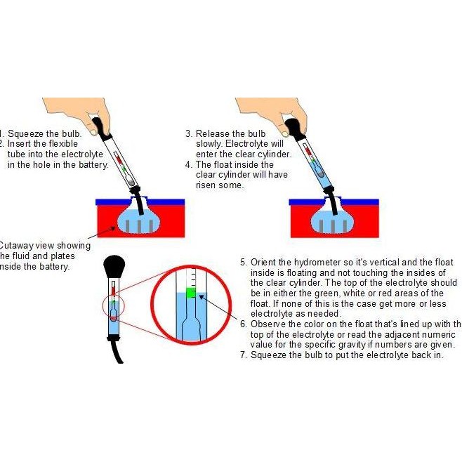 BATTERY HYDROMETER / TESTER AKI