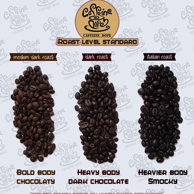 

KOPI SUSU ESPRESSO BLEND 100% ROBUSTA 500 GRAM COFFEE BUBUK GROUND BEAN BIJI GULA BLACK BROWN TERMURAH