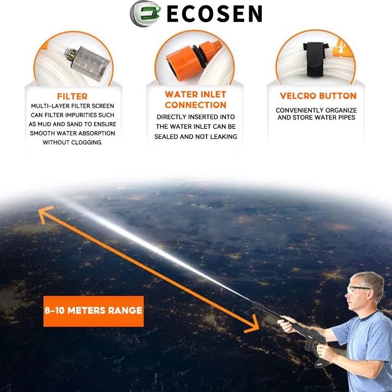 ready jet cleaner mesin cuci mobil 100bar mesin cuci mobil dan motor mini portable termurahm {terbar