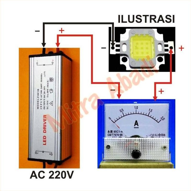 YZ Amperemeter ANALOG DC 1A/1000 mA