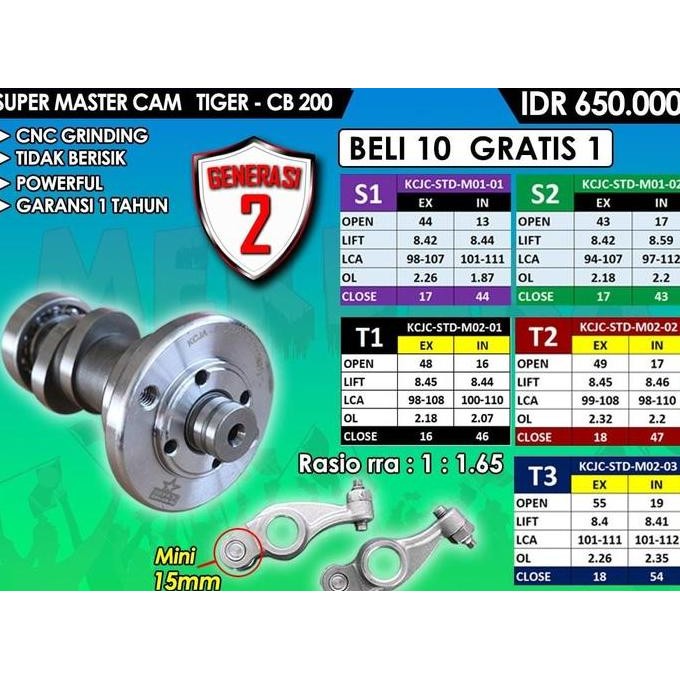 Asli Noken As Brt Tiger Gl Pro Max Megapro Cb200 Gen 2