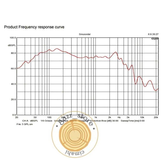 Speaker Subwoofer 6.5 Inch Jbl 4 Ohm 100W Subwoofer Jbl Bar 2.1 Deep Bass (Mk2) New Stok