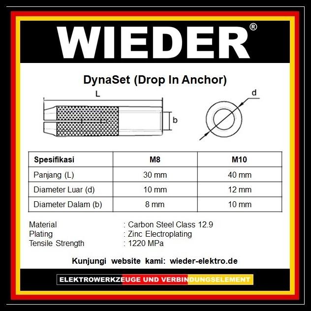 DYNASET M8 / DINASET 8 MM / DROP IN ANCHOR 8 MM WIEDER