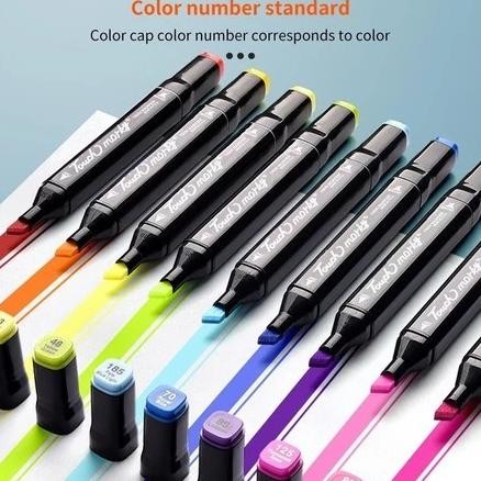 RB Hightune Spidol Warna Warni 1 Set 80/100/120 Warna  Marker 2 Tip Touch Marker Spidol Permanen