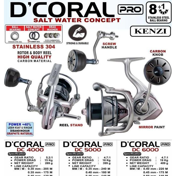 Reel Kenzi D'Coral Pro With Reel Stand Sw Body Carbon 4000 5000 6000 Spinning