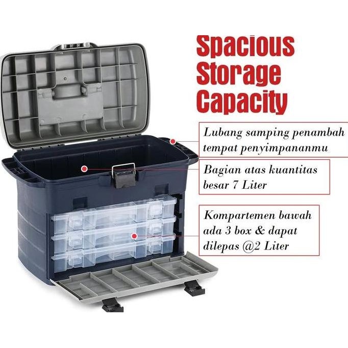 * Tackle Box/ Box Tamiya/ Box Pancing - 3 Kompartemen *