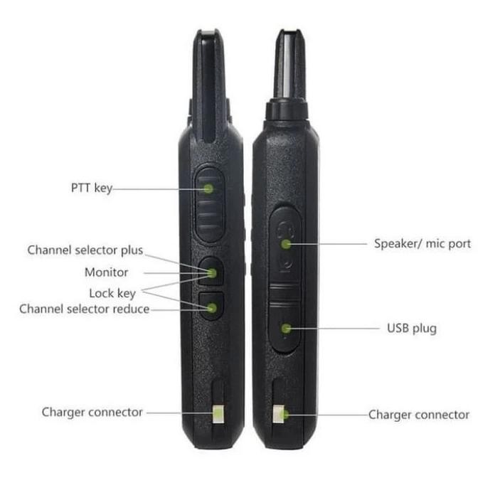 Ready stock HT WLN Handy Talky WLN HT UHF TWO WAY RADIO KD C170 KD C160 walkie talkie