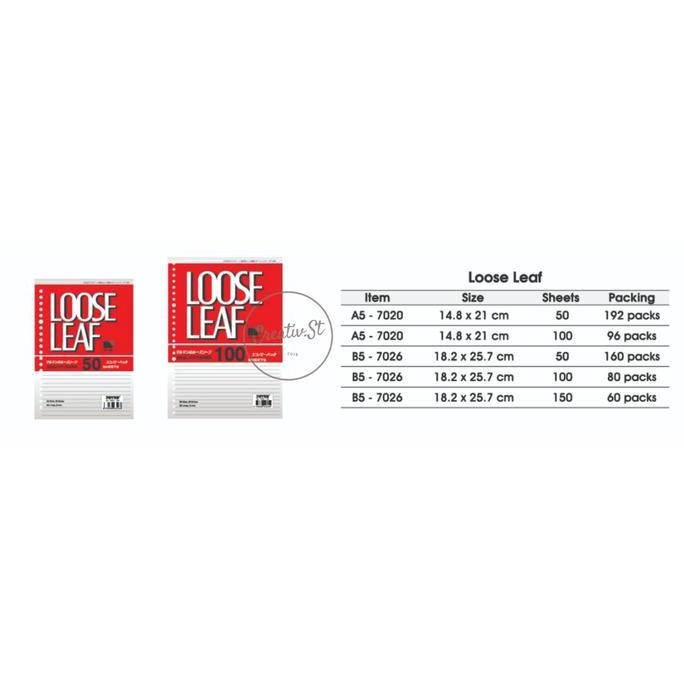 

Segera Miliki !!! Loose Leaf A5 100 Lembar Joyko 20 Ring