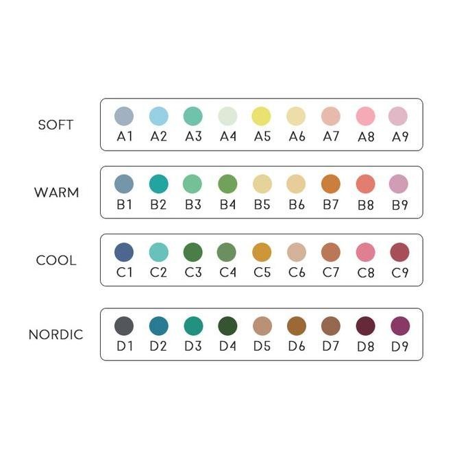 

New Collection !!! Morandi Color Gel Ink Pen Satuan Part 1 [Creativ]