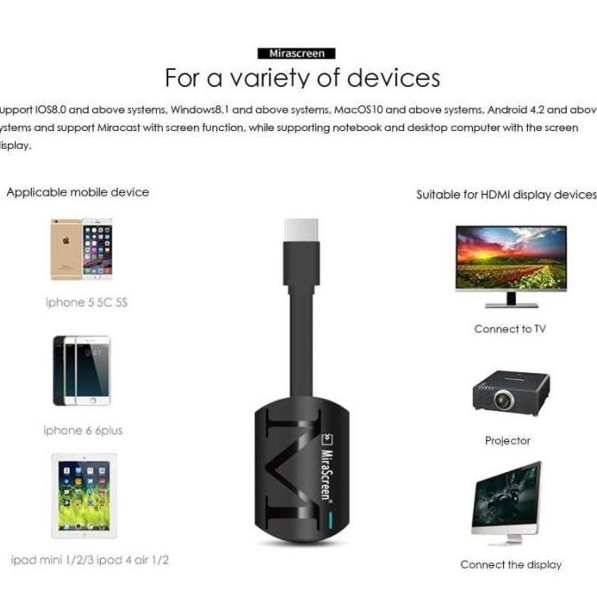 ORIGINAL ANYCAST MIRACAST WIRELESS HDMI DONGLE WIFI 1080P MIRASCREEN PENGHUBUNG KE TV PROYEKTOR MONI