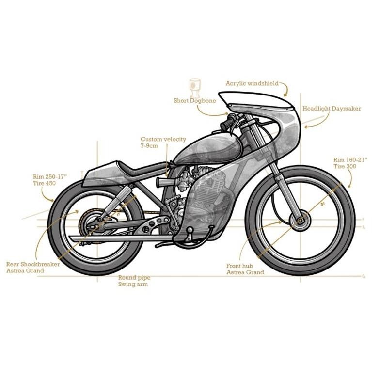 Full Fairing dan Half Fairing Hornet dan Tangki Custom Caferacer