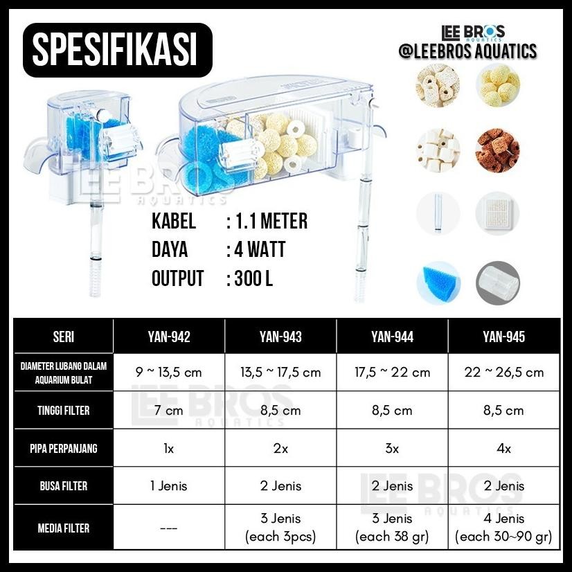 FILTER AQUARIUM BULAT / FISH BOWL FILTER / AQUARIUM BULAT / FISH BOWL