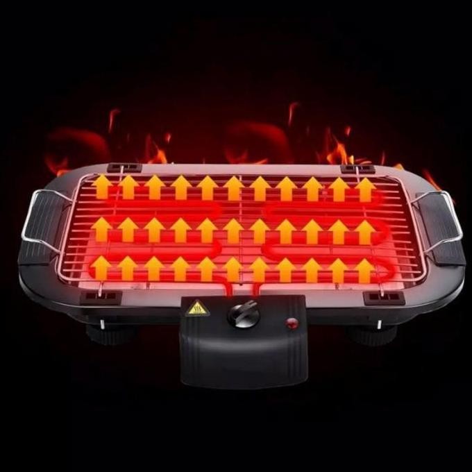 Alat Panggang Bbq Listrik Grill Pemanggang Sate Daging