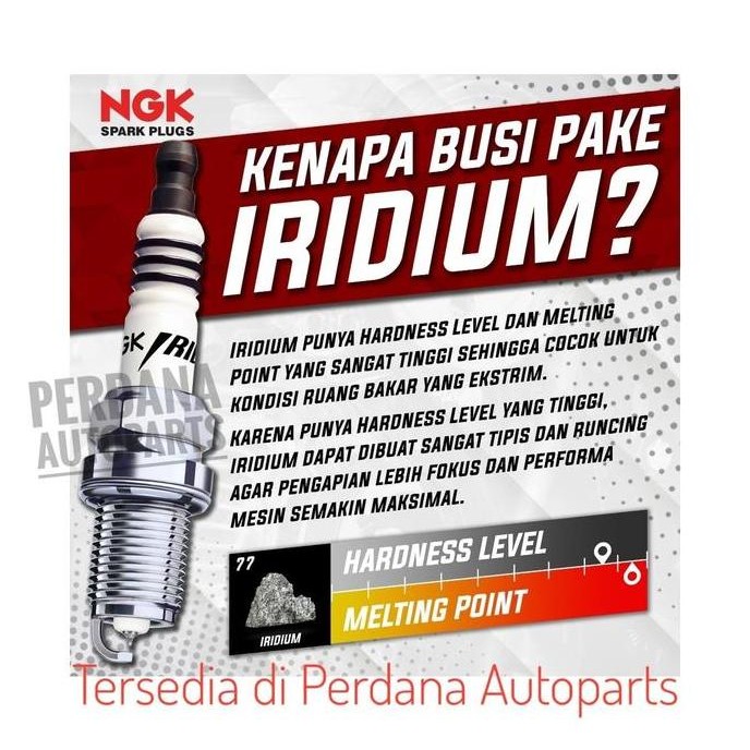 . Busi Motor CPR6EAIX9 CPR7EAIX9 CPR8EAIX9 CPR9EAIX9 Asli NGK Iridium IX