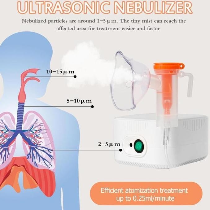 Compressor Alat Nebulizer Anak Inhaler Asma Bayi Batuk Pilek Pernafasan Bronkitis Nebul Terapi Alat 