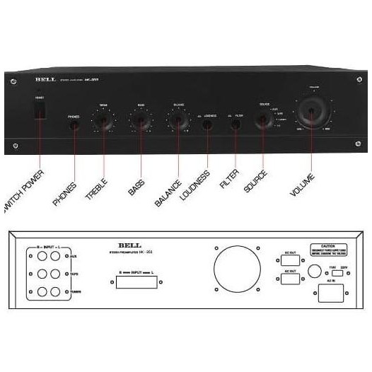 Box Power Amplifier Bell Hk 203 Hk203 Box Bell New Stok