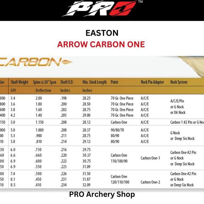 ARROW CARBON ONE EASTON  6 PCS | ANAK PANAH CARBON EASTON