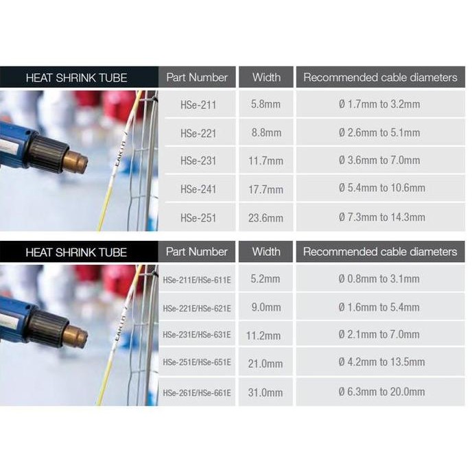 

Brother Label Tape Hse-221E 9.0Mm Heat Shrink Tube / Catridge Hse221E New Stok