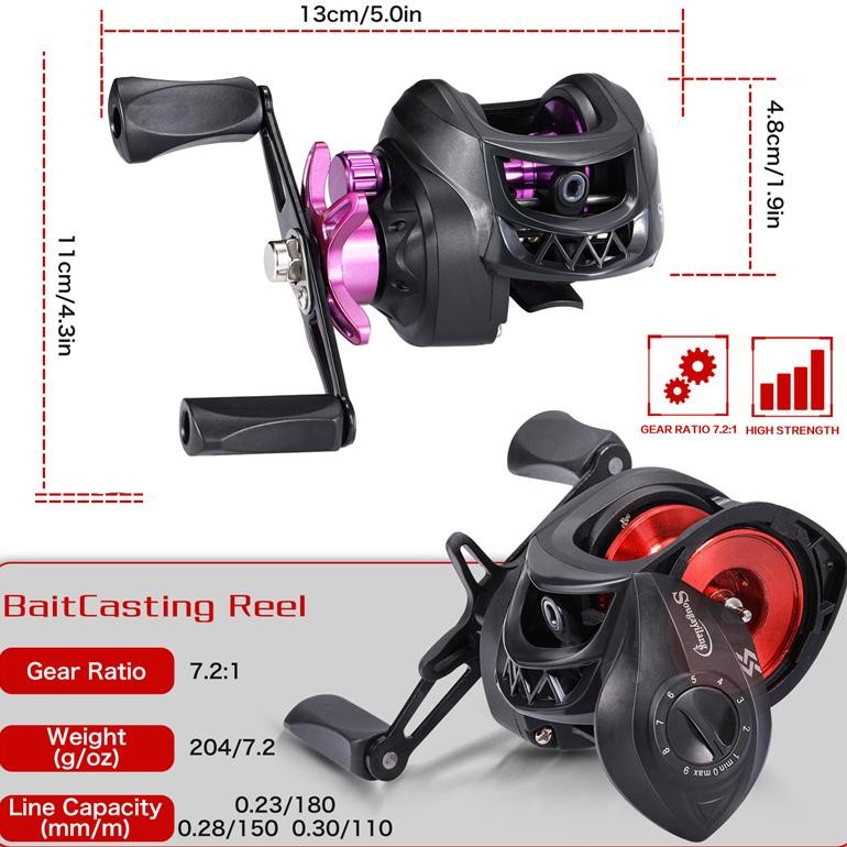 Sougayilang Joran Pancing Set 180cm 210cm 7.2:1 Reel Pancing Carbon Joran BC Joran Set Lengkap