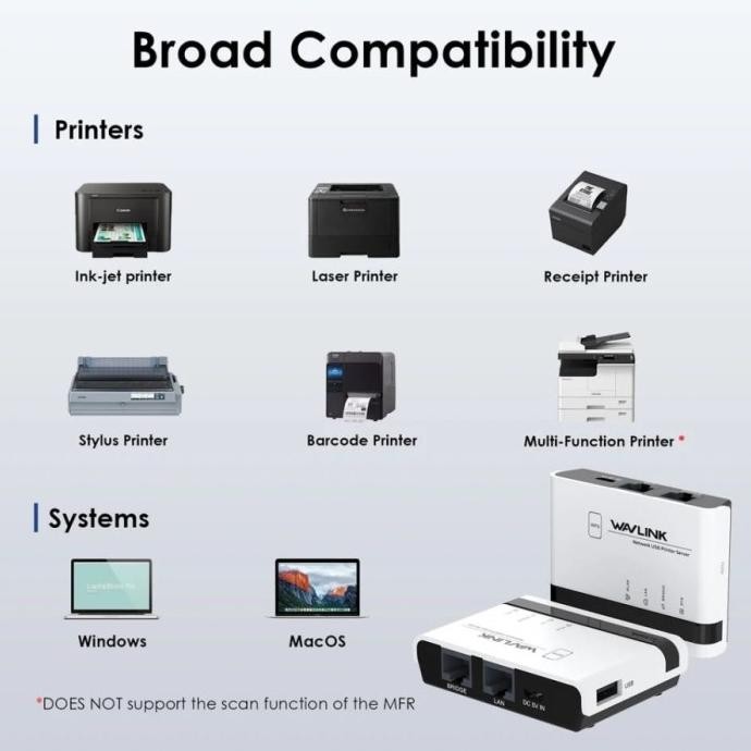 Wavlink Wl-Nu516U1 Wireles Usb Print Server Wifi 2.4G 10/100Mbps New Stok