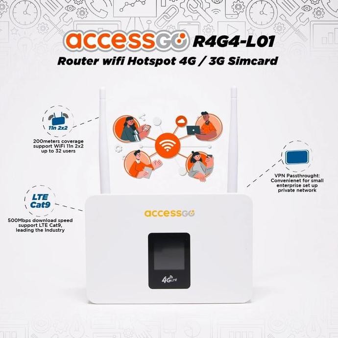 Accessgo Router 4G 500Mbps R4G2A-L01 New Stok