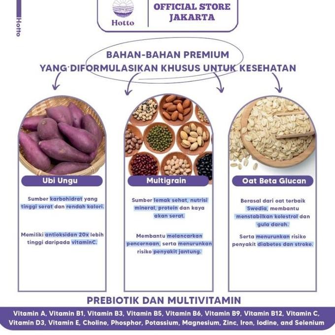 

Sale!! 2X Hotto Purto Pouch (Total 32 Sachet) Multigrain Purple Potato Promo