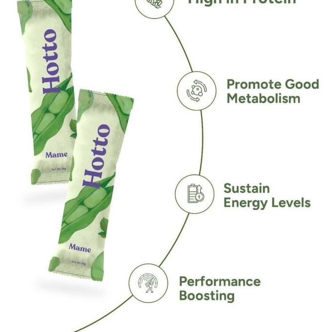 

Hotto Mame Protein Multigrain With Edamame - 1 Pouch Isi 12 Sachet Terbaru