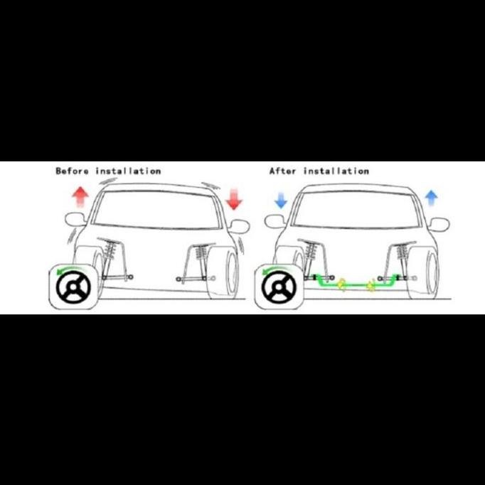 REAR ANTI ROLL STABILIZER ULTRA RACING TOYOTA RAIZE